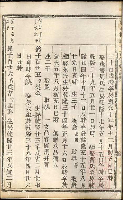 东山傅氏十五修宗谱_傅维典_21册_金华傅氏_清同治8年(1869_东山傅氏十五修家谱_十一