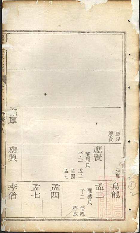 栝松黉源孟氏宗谱_孟起膟_8册_松阳孟氏_清光绪19年(1893_栝松黉源孟氏家谱_五