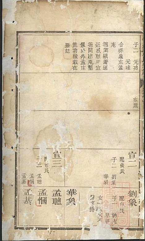 栝松黉源孟氏宗谱_孟起膟_8册_松阳孟氏_清光绪19年(1893_栝松黉源孟氏家谱_六