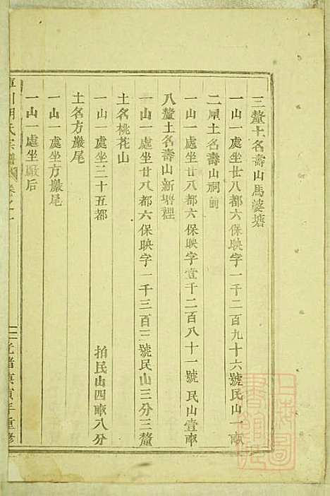 库川胡氏宗谱_胡福同_8册_永康胡氏_清光绪16年(1890_库川胡氏家谱_三