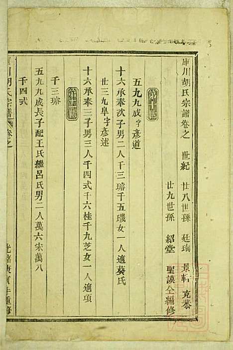 库川胡氏宗谱_胡福同_8册_永康胡氏_清光绪16年(1890_库川胡氏家谱_四