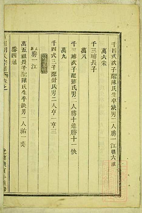 库川胡氏宗谱_胡福同_8册_永康胡氏_清光绪16年(1890_库川胡氏家谱_四