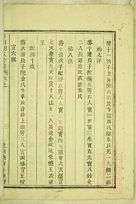 库川胡氏宗谱_胡福同_8册_永康胡氏_清光绪16年(1890_库川胡氏家谱_四