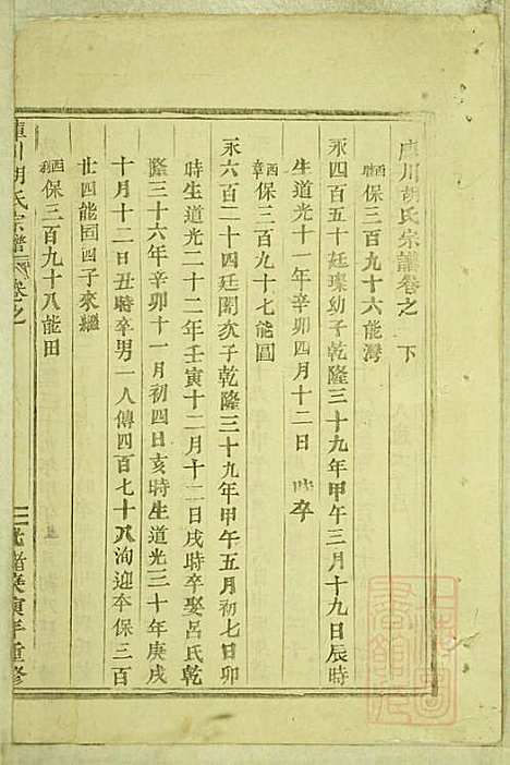 库川胡氏宗谱_胡福同_8册_永康胡氏_清光绪16年(1890_库川胡氏家谱_五