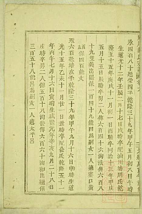 库川胡氏宗谱_胡福同_8册_永康胡氏_清光绪16年(1890_库川胡氏家谱_五