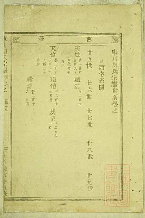 库川胡氏宗谱_胡福同_8册_永康胡氏_清光绪16年(1890_库川胡氏家谱_七