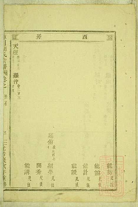 库川胡氏宗谱_胡福同_8册_永康胡氏_清光绪16年(1890_库川胡氏家谱_七