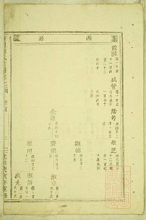 库川胡氏宗谱_胡福同_8册_永康胡氏_清光绪16年(1890_库川胡氏家谱_八