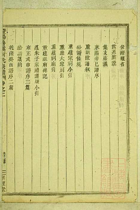 暨阳善溪何氏宗谱_何昂_49册_肇眕堂_清宣统3年(1911_暨阳善溪何氏家谱_二