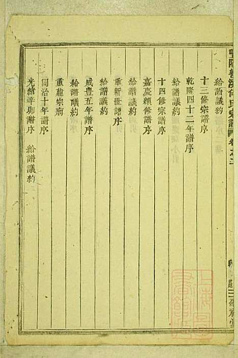 暨阳善溪何氏宗谱_何昂_49册_肇眕堂_清宣统3年(1911_暨阳善溪何氏家谱_二