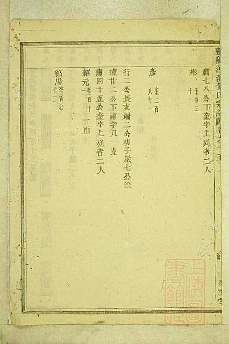 暨阳善溪何氏宗谱_何昂_49册_肇眕堂_清宣统3年(1911_暨阳善溪何氏家谱_十五