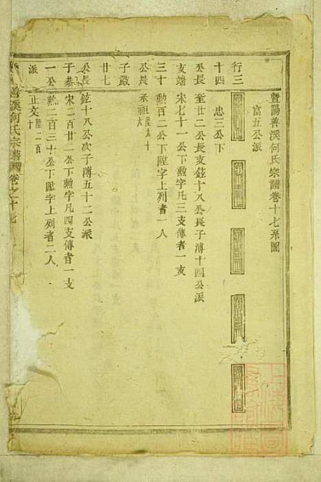 暨阳善溪何氏宗谱_何昂_49册_肇眕堂_清宣统3年(1911_暨阳善溪何氏家谱_十七