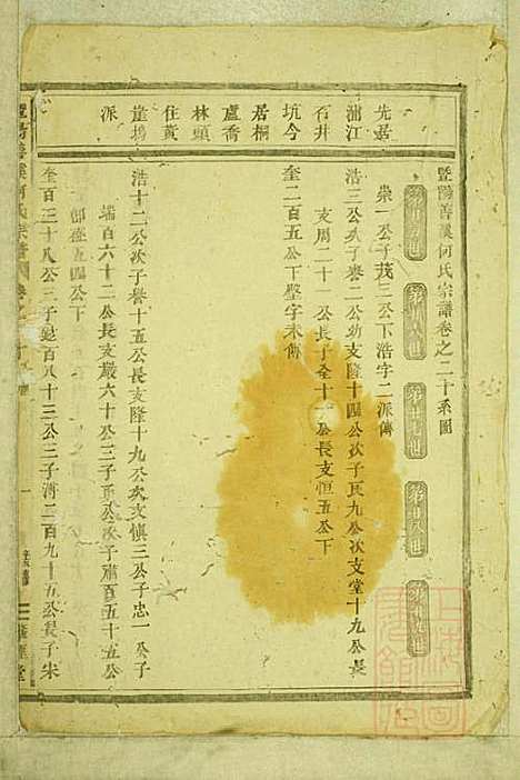 暨阳善溪何氏宗谱_何昂_49册_肇眕堂_清宣统3年(1911_暨阳善溪何氏家谱_二十