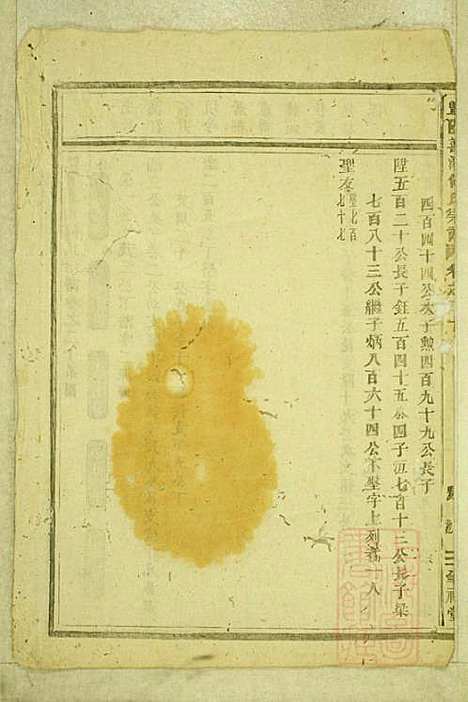 暨阳善溪何氏宗谱_何昂_49册_肇眕堂_清宣统3年(1911_暨阳善溪何氏家谱_二十