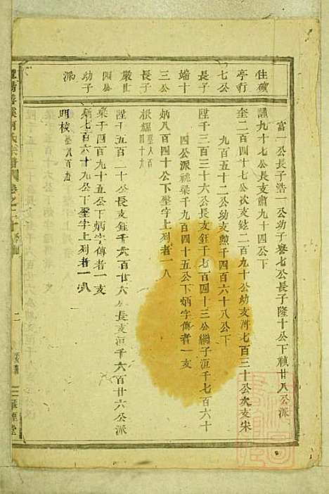 暨阳善溪何氏宗谱_何昂_49册_肇眕堂_清宣统3年(1911_暨阳善溪何氏家谱_二十