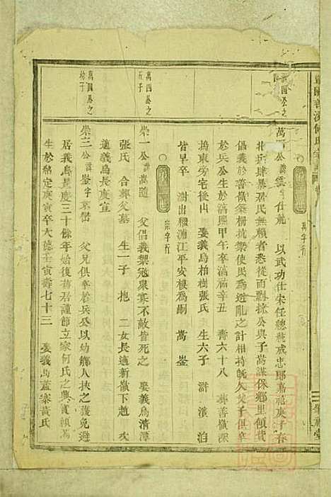 暨阳善溪何氏宗谱_何昂_49册_肇眕堂_清宣统3年(1911_暨阳善溪何氏家谱_二一