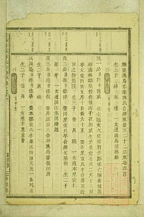 暨阳善溪何氏宗谱_何昂_49册_肇眕堂_清宣统3年(1911_暨阳善溪何氏家谱_二一