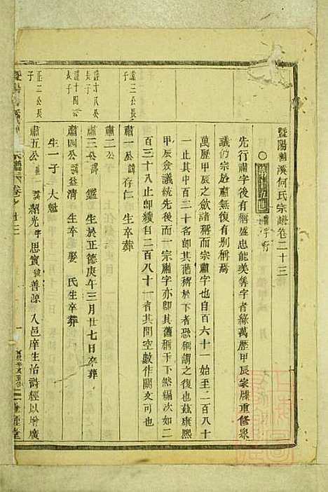 暨阳善溪何氏宗谱_何昂_49册_肇眕堂_清宣统3年(1911_暨阳善溪何氏家谱_二三