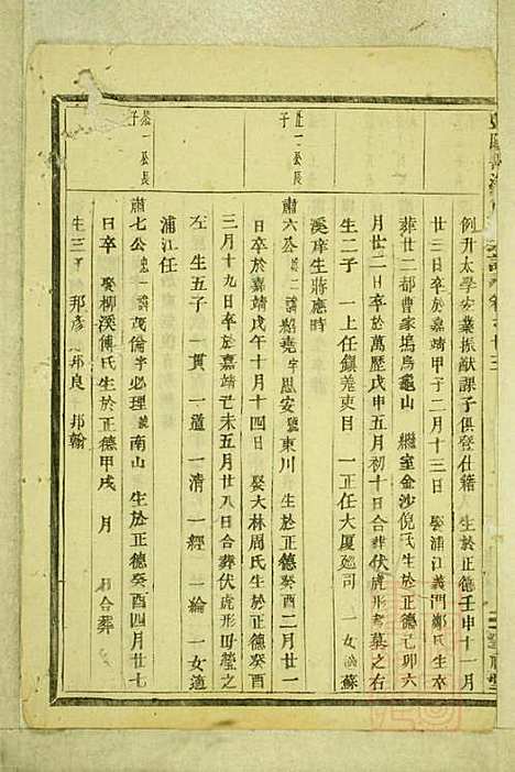 暨阳善溪何氏宗谱_何昂_49册_肇眕堂_清宣统3年(1911_暨阳善溪何氏家谱_二三