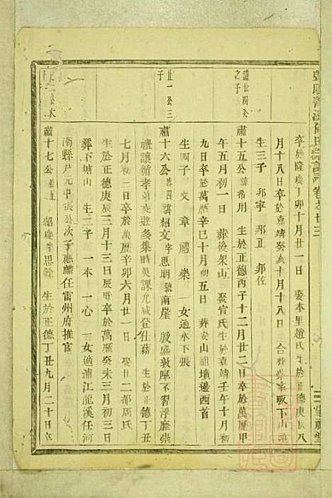 暨阳善溪何氏宗谱_何昂_49册_肇眕堂_清宣统3年(1911_暨阳善溪何氏家谱_二三