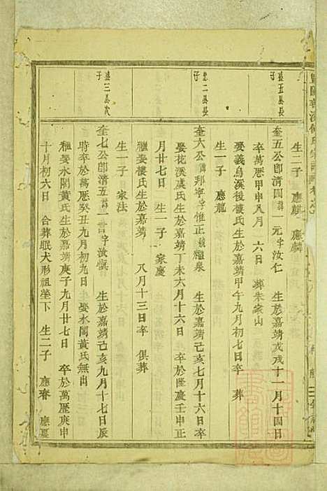 暨阳善溪何氏宗谱_何昂_49册_肇眕堂_清宣统3年(1911_暨阳善溪何氏家谱_二四