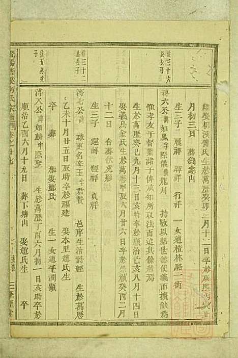 暨阳善溪何氏宗谱_何昂_49册_肇眕堂_清宣统3年(1911_暨阳善溪何氏家谱_二七