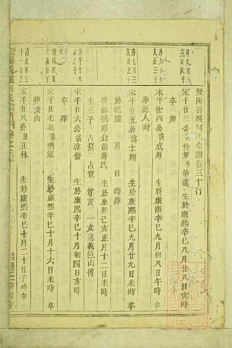 暨阳善溪何氏宗谱_何昂_49册_肇眕堂_清宣统3年(1911_暨阳善溪何氏家谱_三十