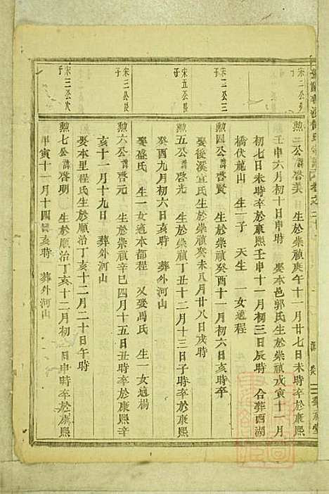 暨阳善溪何氏宗谱_何昂_49册_肇眕堂_清宣统3年(1911_暨阳善溪何氏家谱_三一