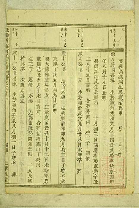 暨阳善溪何氏宗谱_何昂_49册_肇眕堂_清宣统3年(1911_暨阳善溪何氏家谱_三一