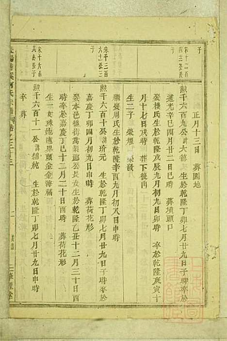 暨阳善溪何氏宗谱_何昂_49册_肇眕堂_清宣统3年(1911_暨阳善溪何氏家谱_三三