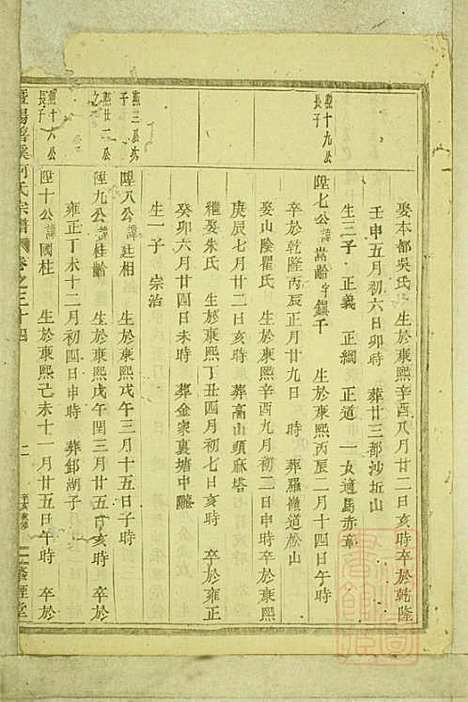 暨阳善溪何氏宗谱_何昂_49册_肇眕堂_清宣统3年(1911_暨阳善溪何氏家谱_三四