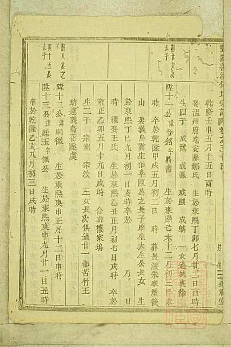 暨阳善溪何氏宗谱_何昂_49册_肇眕堂_清宣统3年(1911_暨阳善溪何氏家谱_三四