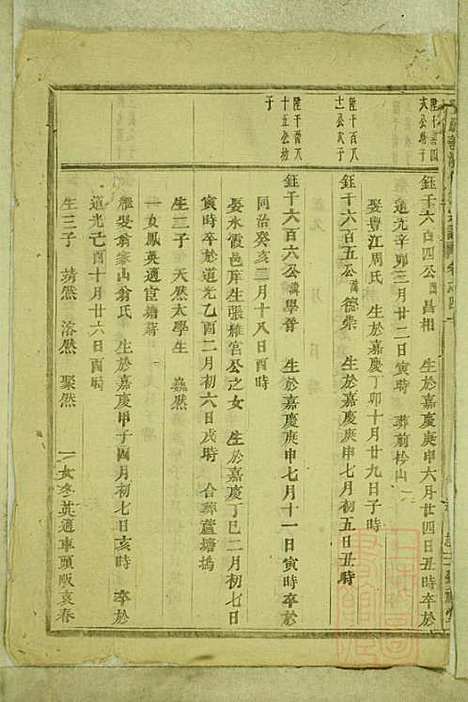 暨阳善溪何氏宗谱_何昂_49册_肇眕堂_清宣统3年(1911_暨阳善溪何氏家谱_三八