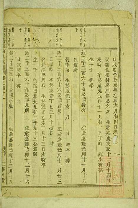 暨阳善溪何氏宗谱_何昂_49册_肇眕堂_清宣统3年(1911_暨阳善溪何氏家谱_三九