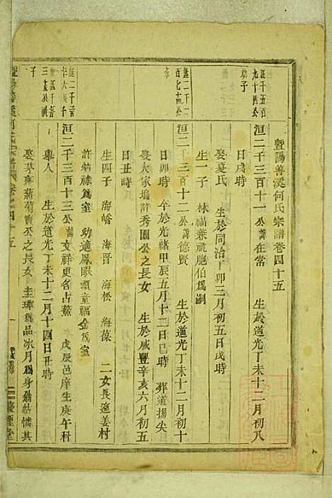 暨阳善溪何氏宗谱_何昂_49册_肇眕堂_清宣统3年(1911_暨阳善溪何氏家谱_四二