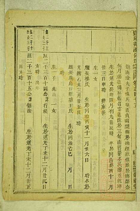 暨阳善溪何氏宗谱_何昂_49册_肇眕堂_清宣统3年(1911_暨阳善溪何氏家谱_四二