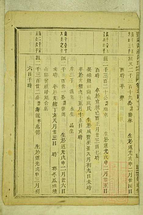 暨阳善溪何氏宗谱_何昂_49册_肇眕堂_清宣统3年(1911_暨阳善溪何氏家谱_四二