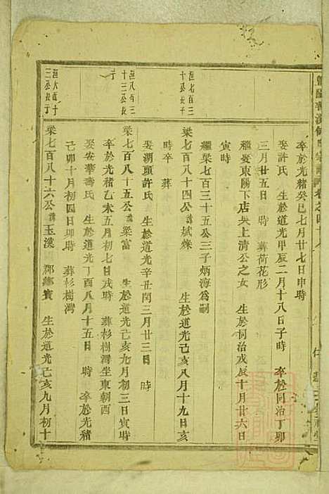 暨阳善溪何氏宗谱_何昂_49册_肇眕堂_清宣统3年(1911_暨阳善溪何氏家谱_四四