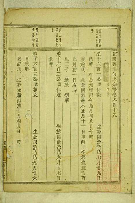 暨阳善溪何氏宗谱_何昂_49册_肇眕堂_清宣统3年(1911_暨阳善溪何氏家谱_四五