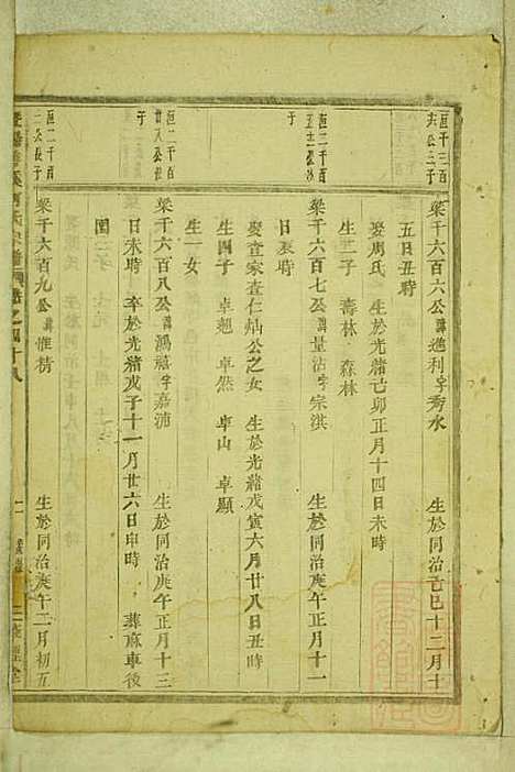 暨阳善溪何氏宗谱_何昂_49册_肇眕堂_清宣统3年(1911_暨阳善溪何氏家谱_四五