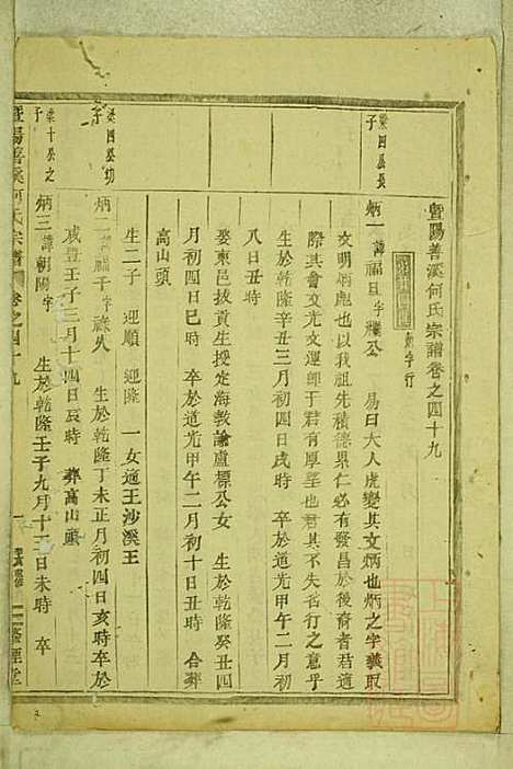 暨阳善溪何氏宗谱_何昂_49册_肇眕堂_清宣统3年(1911_暨阳善溪何氏家谱_四六