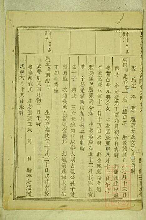 暨阳善溪何氏宗谱_何昂_49册_肇眕堂_清宣统3年(1911_暨阳善溪何氏家谱_四六