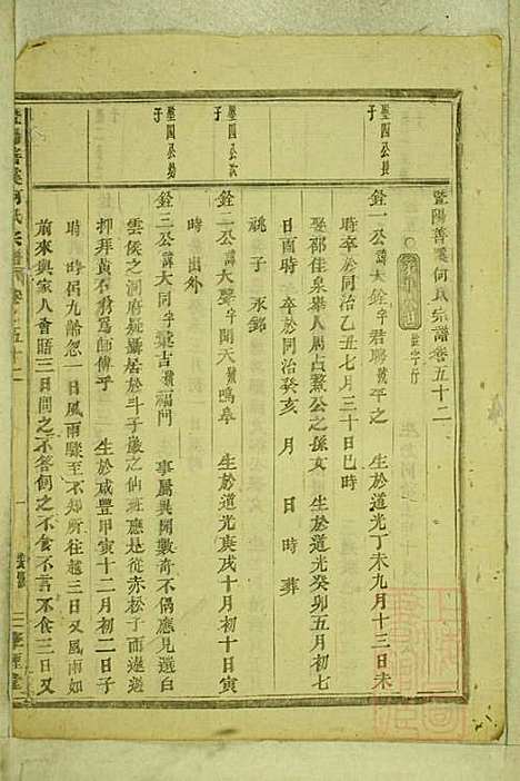 暨阳善溪何氏宗谱_何昂_49册_肇眕堂_清宣统3年(1911_暨阳善溪何氏家谱_四九