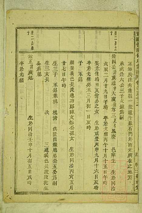 暨阳善溪何氏宗谱_何昂_49册_肇眕堂_清宣统3年(1911_暨阳善溪何氏家谱_四九