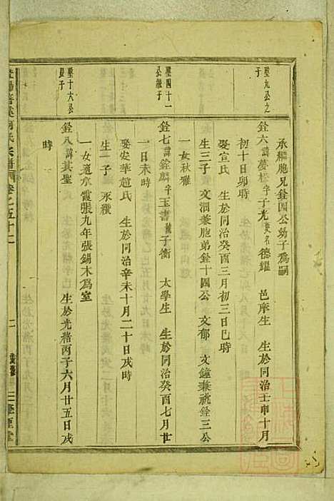 暨阳善溪何氏宗谱_何昂_49册_肇眕堂_清宣统3年(1911_暨阳善溪何氏家谱_四九