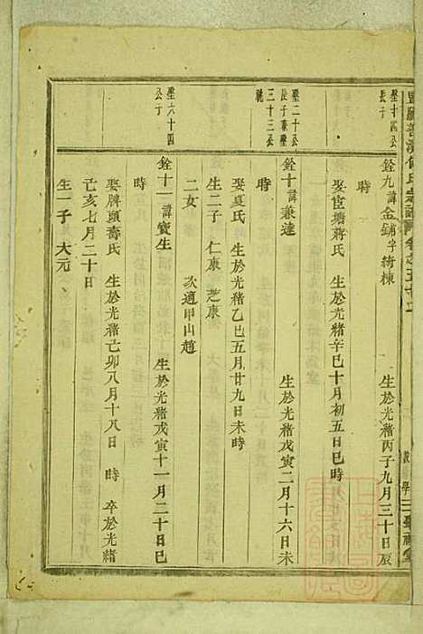 暨阳善溪何氏宗谱_何昂_49册_肇眕堂_清宣统3年(1911_暨阳善溪何氏家谱_四九