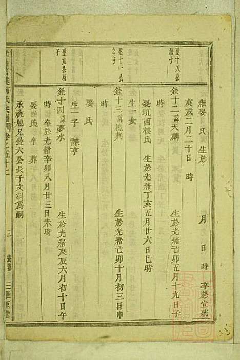 暨阳善溪何氏宗谱_何昂_49册_肇眕堂_清宣统3年(1911_暨阳善溪何氏家谱_四九