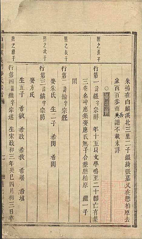 白麟溪义门郑氏宗谱_2册_浦阳郑氏_清道光21年(1841_白麟溪义门郑氏家谱_二