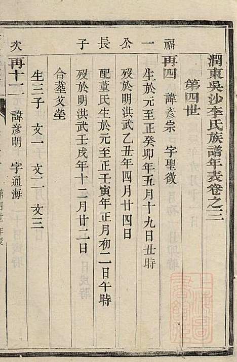 李氏族谱_李凤亭_8册_镇江李氏_清同治11年(1872_李氏家谱_二