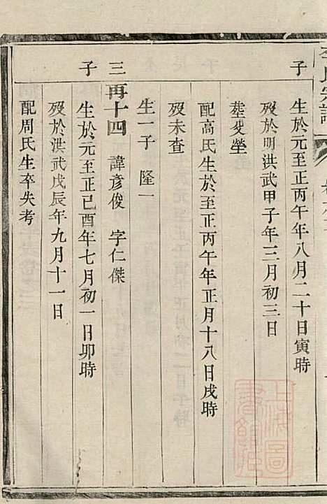 李氏族谱_李凤亭_8册_镇江李氏_清同治11年(1872_李氏家谱_二